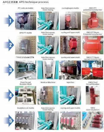 Máquina APG con mezclador para el proceso APG con los moldes de servicio de una sola parada 3