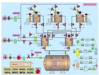 La serie Kcj de la planta de fundición de presión de vacío de mezcla estática 1